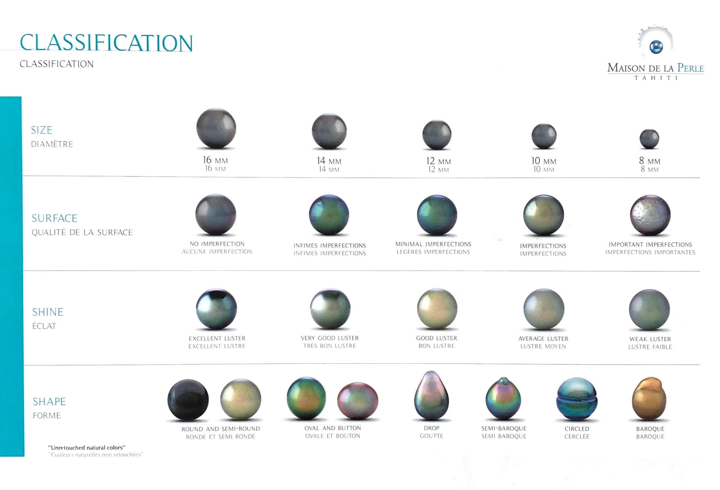 Classification des perles de Tahiti